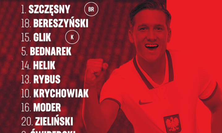 JUŻ JEST! Skład Polski na mecz z Anglią na Wembley!